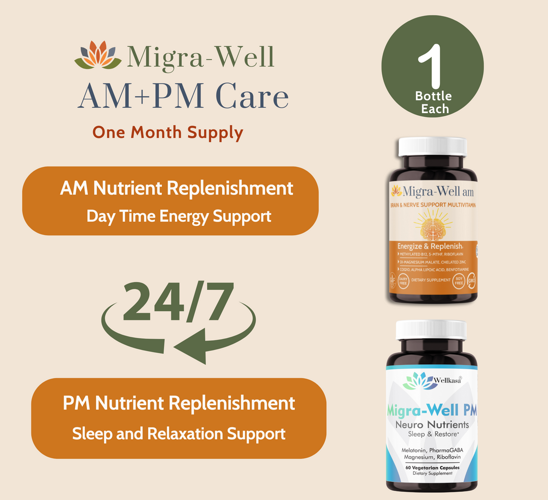 Migra-Well AM+PM Care