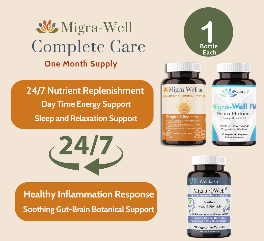 Migra-Well Complete Care