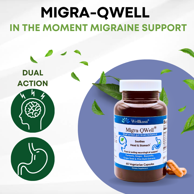 Migra QWell dual action migraine support