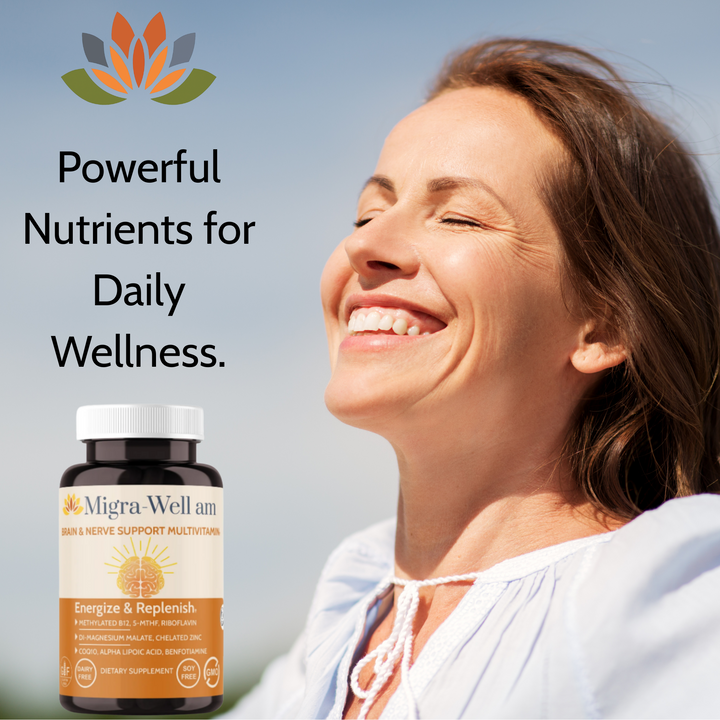 Migra-Well am bottle