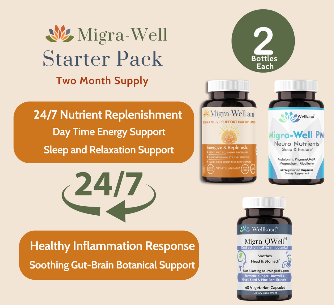 Migra-Well Two Month Starter Pack