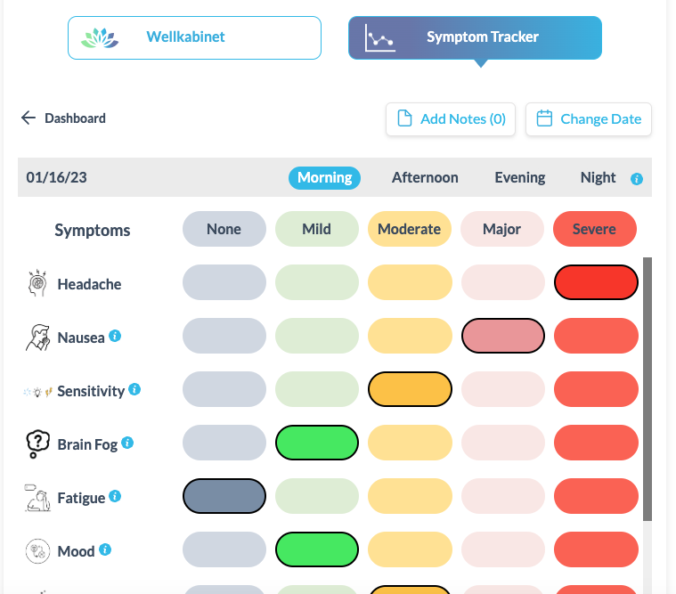 The Importance of Symptom Tracking