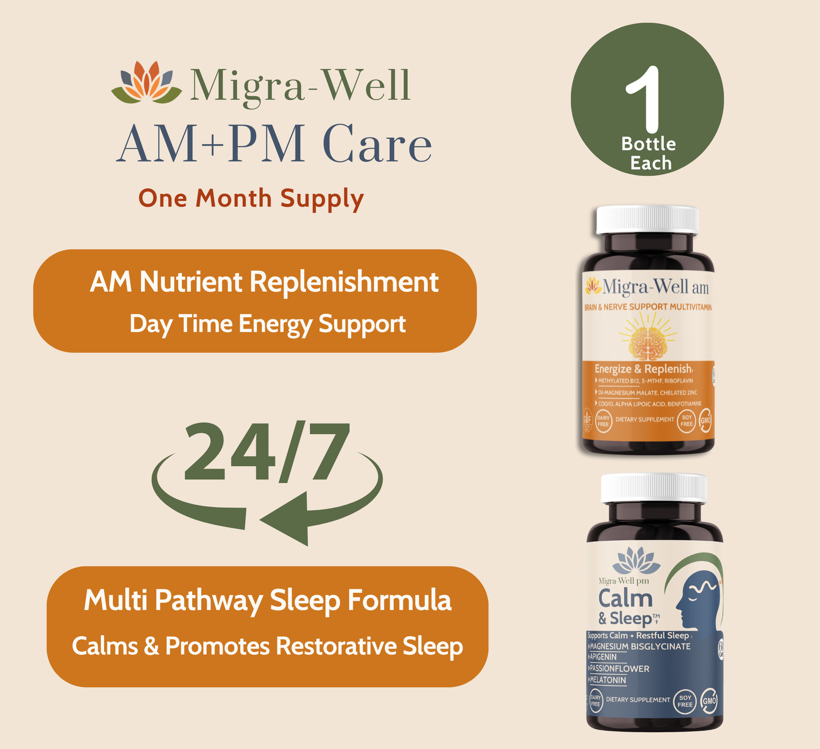 1 Month Migra-Well am and Migra-Well pm Care