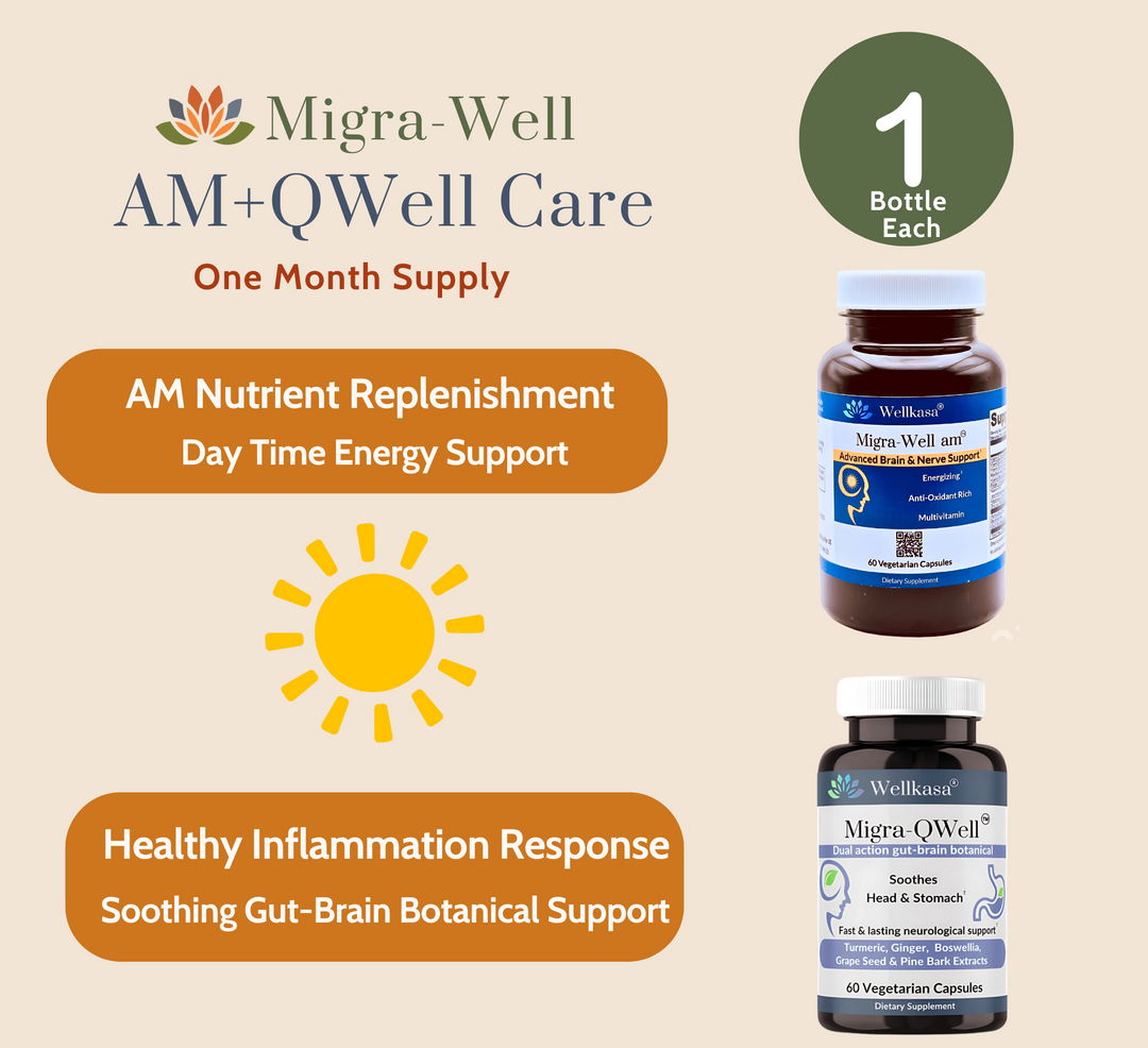 Migra-Well AM+QWell Care