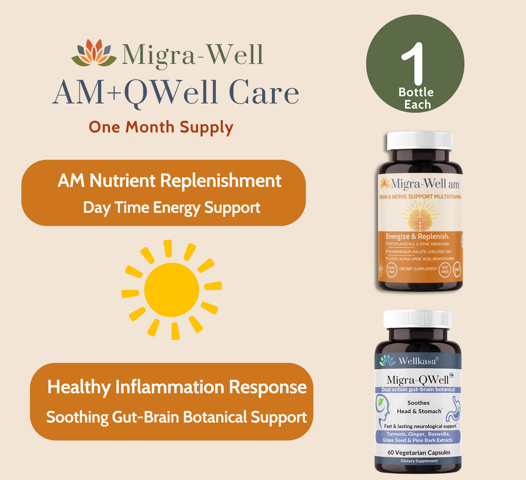 Migra-Well AM+QWell Care