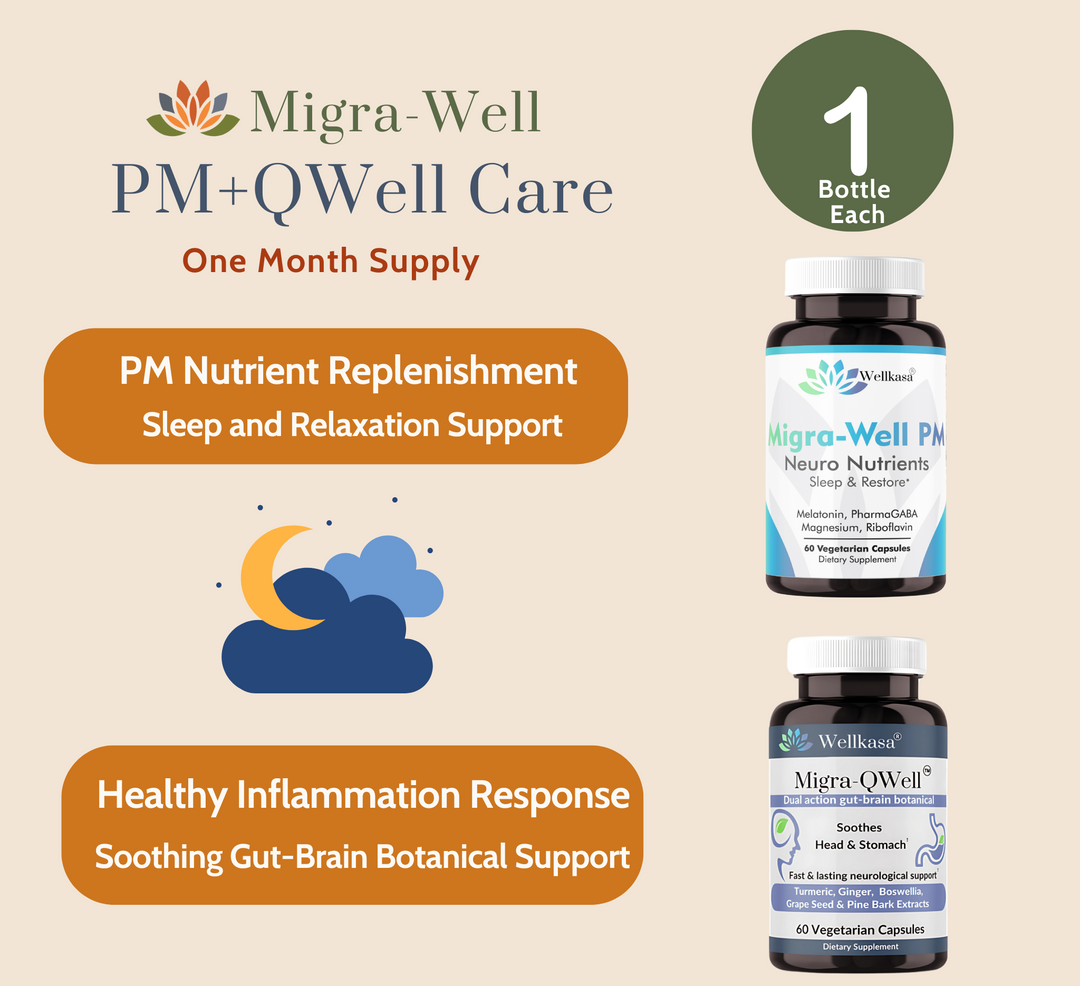 Migra-Well PM+QWell Care
